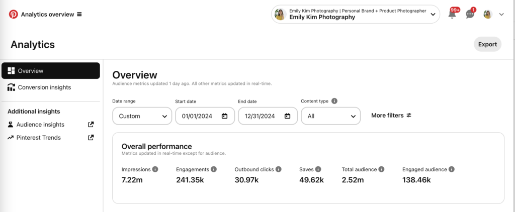 screenshot of my Pinterest analytics